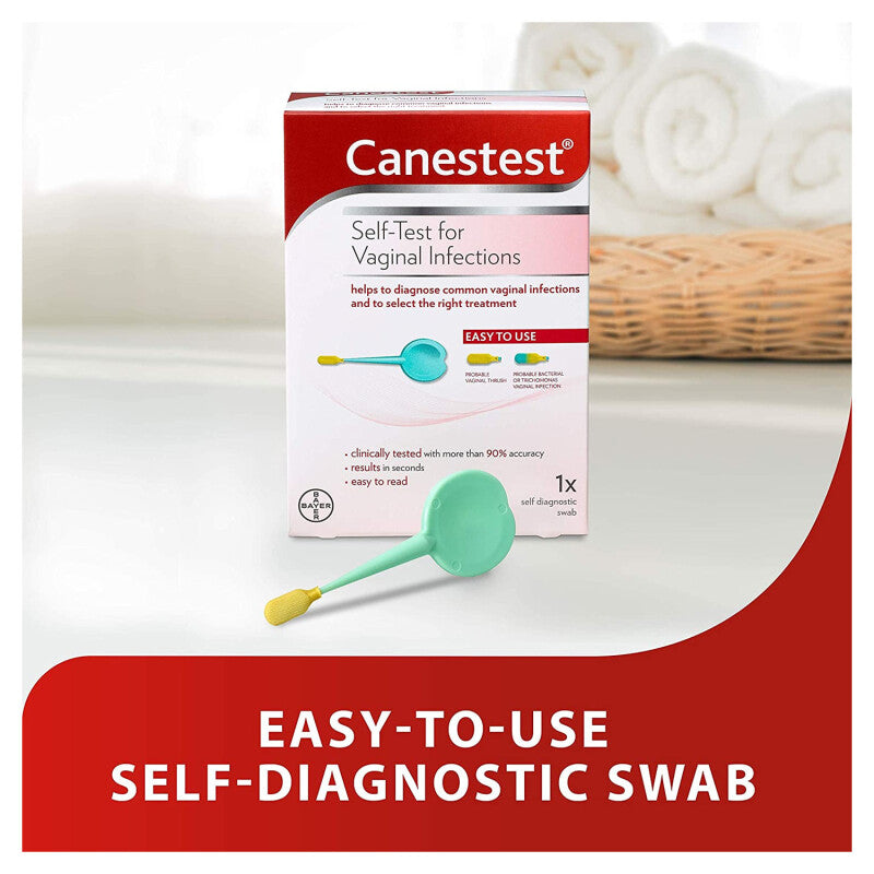 Canestest Self-Test for Vaginal Infections