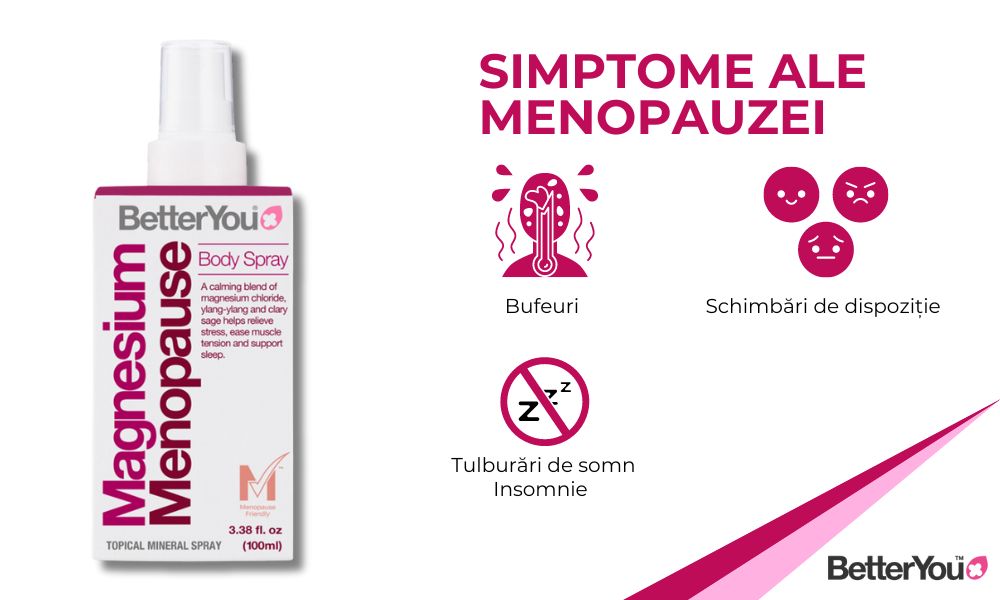 Better You Magnesium Menopause Spray 100ml